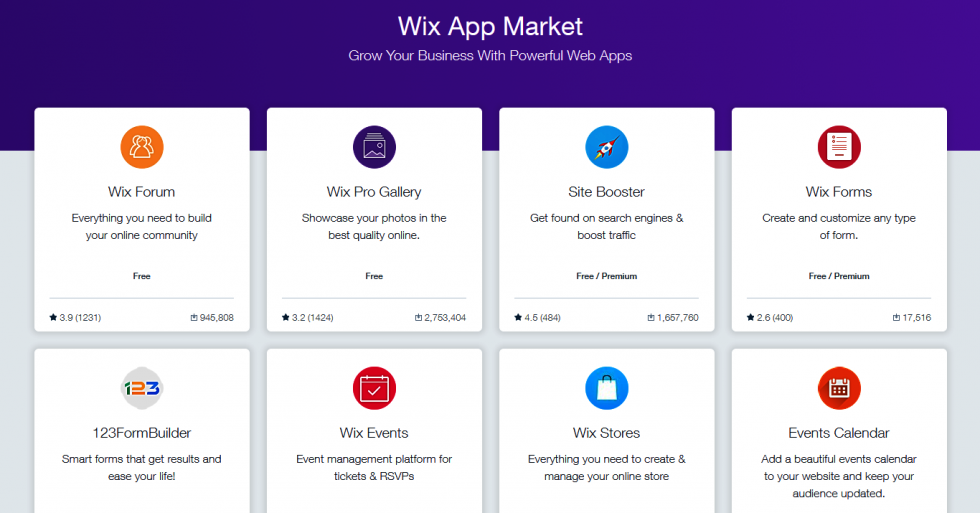 How Easy in Wix To Use? What Are Wix Pros and Cons?